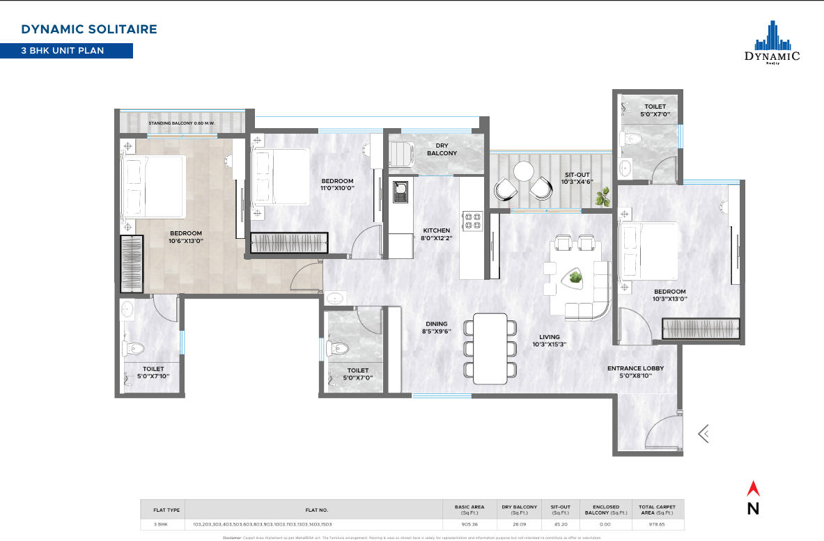 Passcode Avante, Iconic & Jackpot township project in Undri, Pune